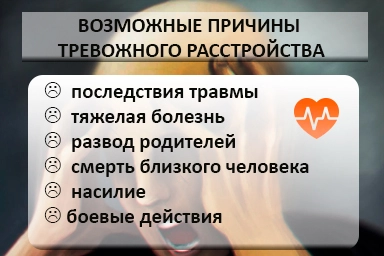 Лечение тревожного расстройства в Городовиковске